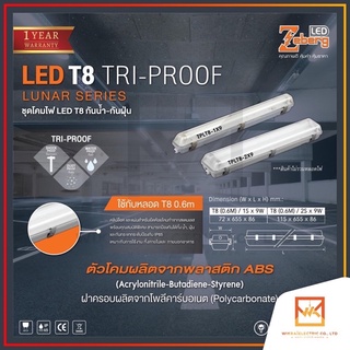 Zeberg โคมไฟกันน้ำกันฝุ่น  LED Tri-Proof Luminaire กันน้ำ กันฝุ่น กันกระแทก IP65