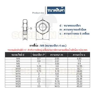 หัวน็อต ตัวเมีย ขอบบาง ตัวบาง สแตนเลส 304 เกลียวมิล หยาบ M4 M5 M6 / Thin Hexagon Nut SUS304