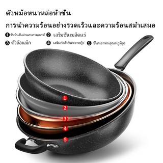 Quality Home กะทะ กระทะ กระทะขนาดใหญ่ กระทะ tefal nonstick กระทะเคลือบ กระทะก้นลึก