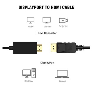 สายแปลง DisplayPort  (DP ) Male To HDMI Male Adapter Lead ตัวผู้-ตัวผู้ ยาว 1.8M