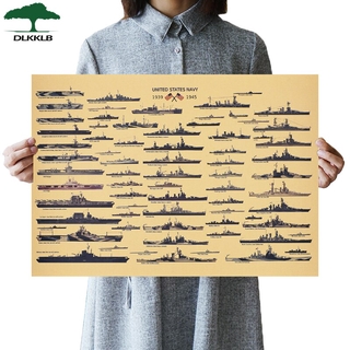 Dlkklb Retro Battleship สติ๊กเกอร์โปสเตอร์ World War II Vintage 51.5x36ซม.สําหรับติดตกแต่งบ้าน