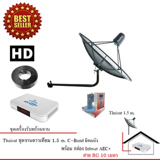 Thaisat C-Band ชุดจานดาวเทียมตะแกรงไทยแซท 1.5 เมตร (ยึดผนัง) + infosat รุ่น AEC HD+