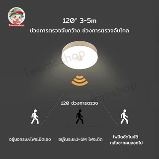 ไฟอัตโนมัติ ไฟเซ็นเซอร์ หลอดไฟเซ็นเซอร์ ไฟอัตโนมัติเซนเซอร์ โคมไฟ LED ไฟกลางคืน ไฟติดห้องนอน เปิด-ปิดอัตโนมัติ