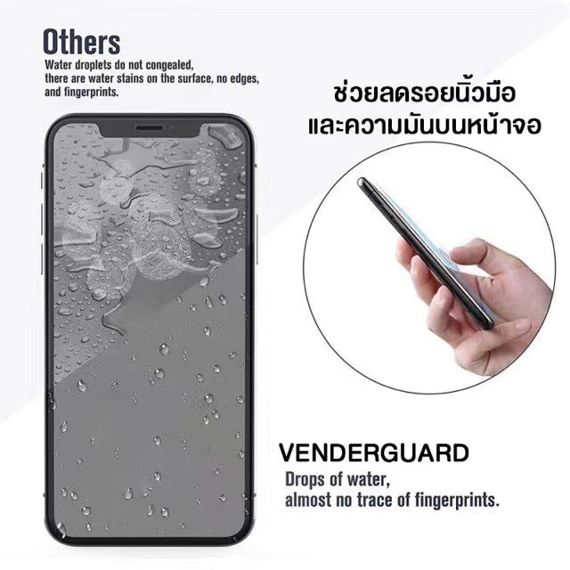 ฟิล์มกระจก สำหรับ iPhone แบบเต็มจอ 9Dของแท้ ทุกรุ่น! 14 pro max 13 12 Pro Max |14 plus/11 pro max/XS Max/XR/8/7/6 plus #8