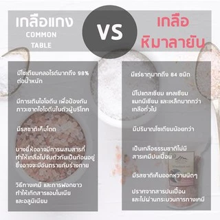 เกลือหิมาลายันสีชมพูป่น 1000กรัม มี อย.เกลือชมพู พรีเมี่ยม Himalayan fine pink salt