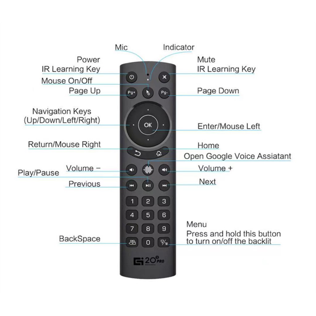 G20S PRO เมาส์ไร้สาย 2.4G Wireless Air Mouse + Voice Search (มีไฟLEDเปิด-ปิดได้)