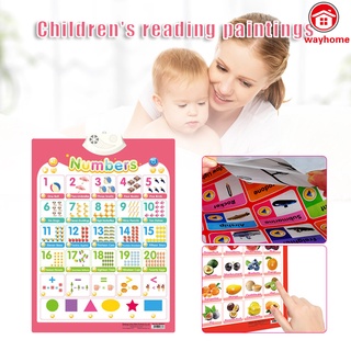 Electronic Interactive Alphabet Wall Chart Talking Early Educational Toy Great Gift for Toddlers Children