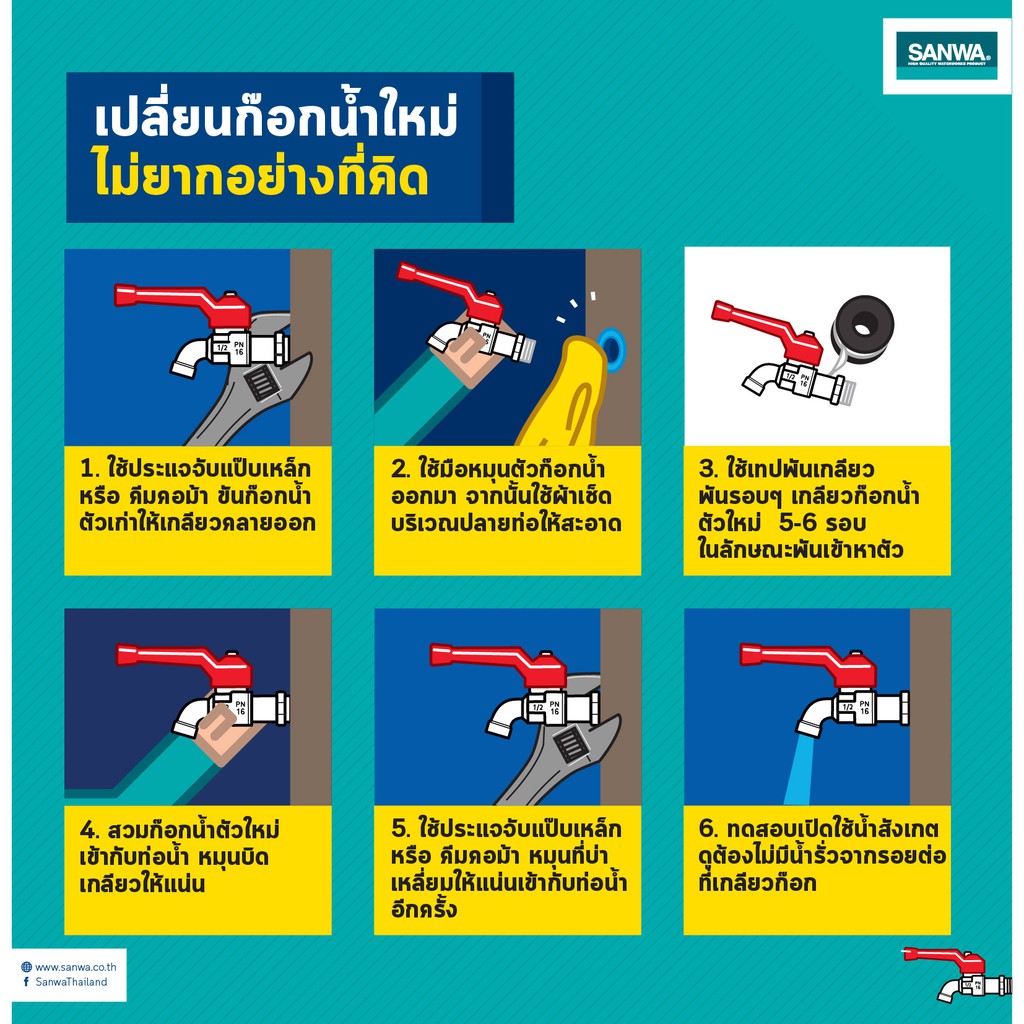 ก๊อกบอลแฟนซี ตรา Sanwa ขนาด4หุน 10ตัว/กล่อง มี5สี - รูปที่ 2