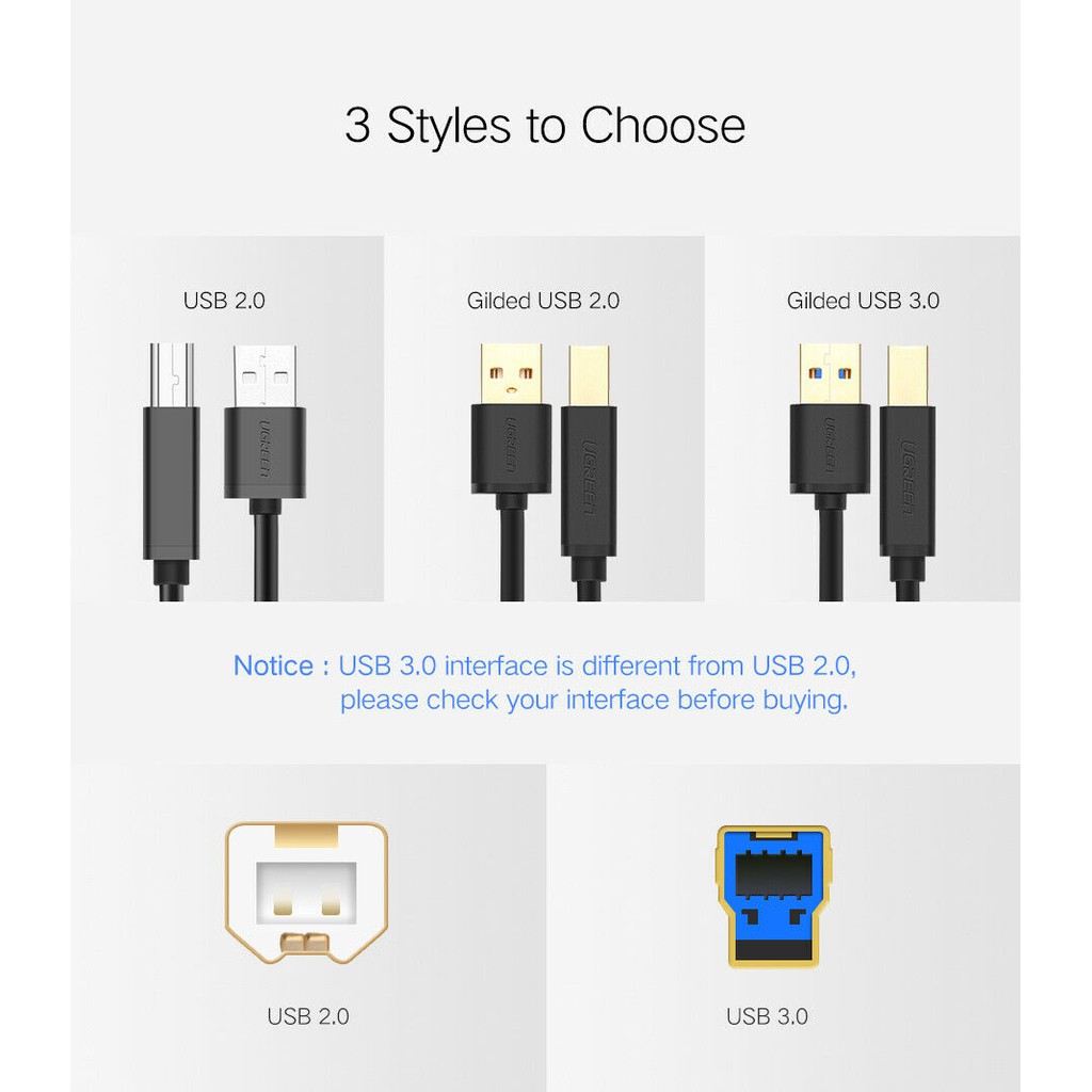 ugreen printer cable