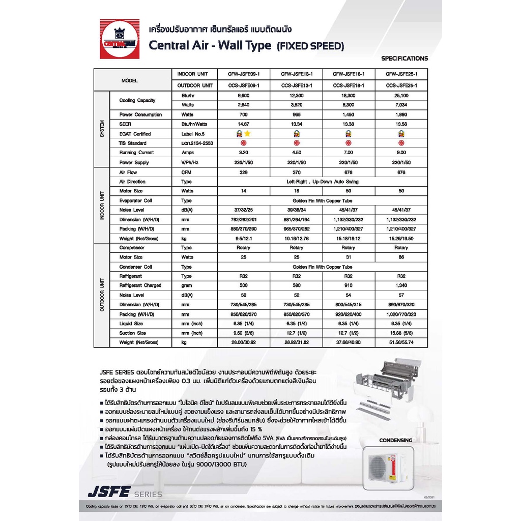 แอร์บ้านถูกติดตั้งฟรี แอร์บ้านติดผนังแอร์CENTRAL AIR รุ่น 2JSFE Series 2JSFE แอร์ราคาถูกติดตั้งด่วน ราคา ถูกที่สุด ดีลบีเคเค แกลเลอรีภาพที่ 7