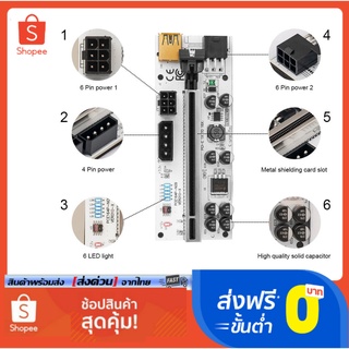 Riser VER010x มาพร้อม 8 Capacitors PCI-e Riser Card VER010x ของใหม่ มือ 1 พร้อมส่งจากไทย