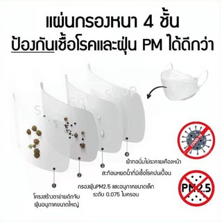 SM- หน้ากากอนามัย รุ่น KF94 แพ็ค 10 ชิ้น  กันฝุ่น กันไวรัส ทรงเกาหลี 3D / L0280-0281