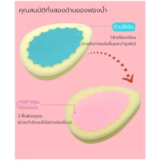 ฟองน้ำกำจัดขน ฟองน้ำบดขน เครื่องโกนขน เครื่องกำจัดขน นาโนเทคโนโลยี สำหรับขนแขนและขนขา ถอดขนได้ง่ายๆ ไม่ทำลายผิว ไม่เจ็บ