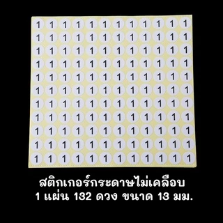 สติกเกอร์ตัวเลข สติ๊กเกอร์ตัวเลข 1-60