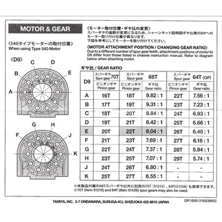 TAMIYA 54500 TT-02 High Speed Gear Set (68T)