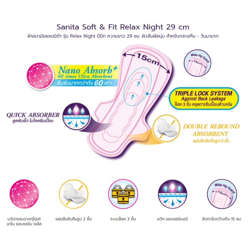 Sanita/แซนนิต้า ผ้าอนามัย ซอฟท์ & ฟิต ผิวสัมผัสนุ่ม กลางคืน มีปีก 29ซม. 14 ชิ้น/ห่อ - รูปที่ 4