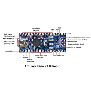 Nano 3.0 อาดุยโน่ CH340 Chinese Version พร้อมสาย USB Data Cable Controller บอร์ดพัฒนาโปรแกรม