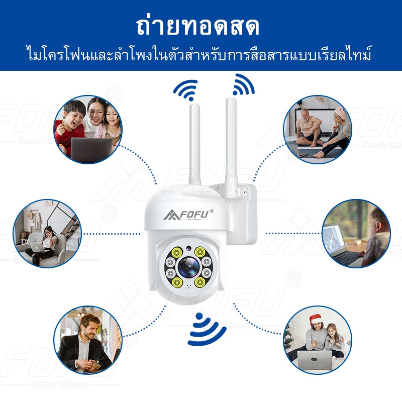 FOFU WIFI ip camera กล้องวงจรปิด 5ล้านพิกเซล MINI ptz outdoor HD 5MP ...