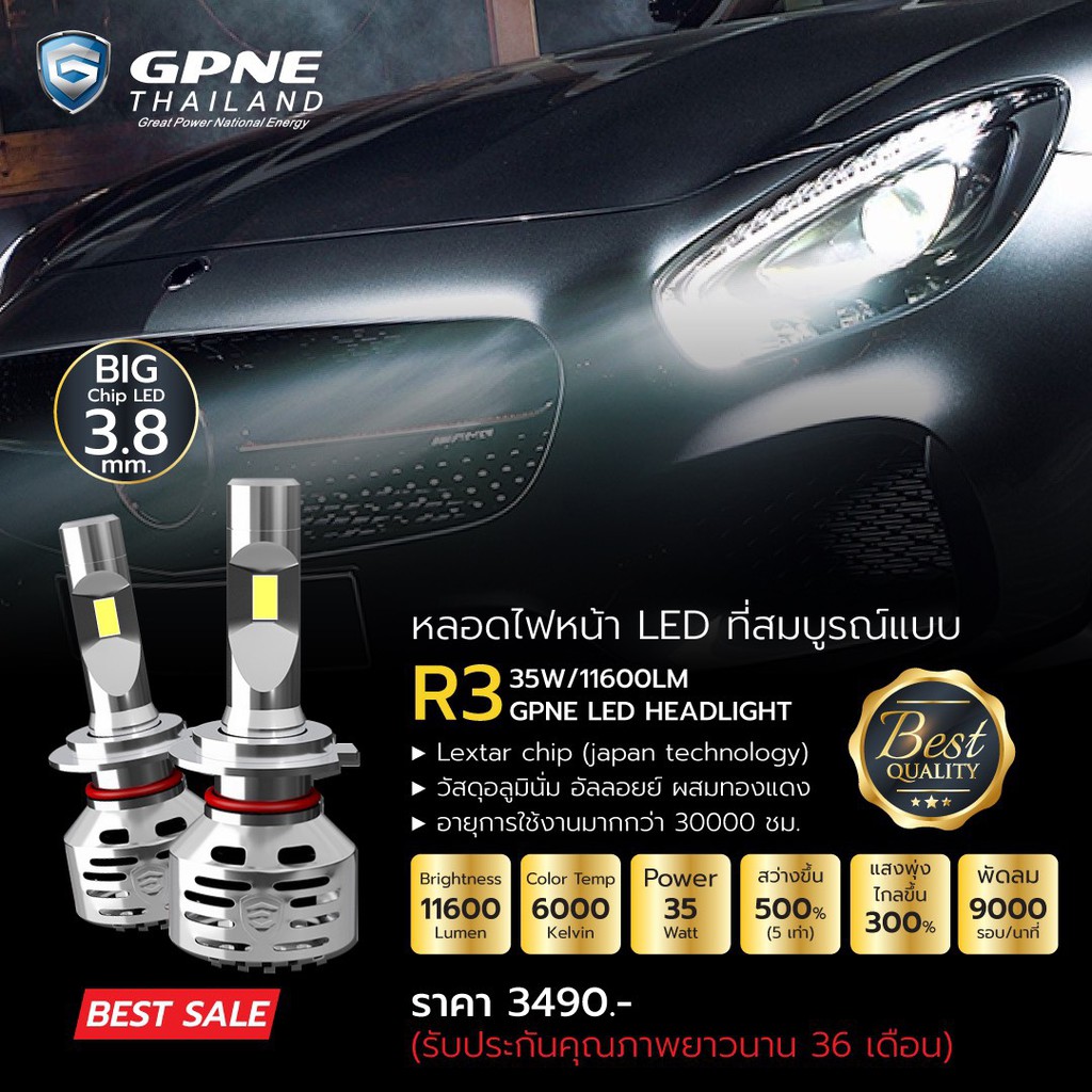 หลอดไฟหน้าGPNE LED Light Thailandรุ่นR3 (ของแท้)