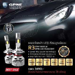 หลอดไฟหน้าGPNE LED Light Thailandรุ่นR3 (ของแท้)