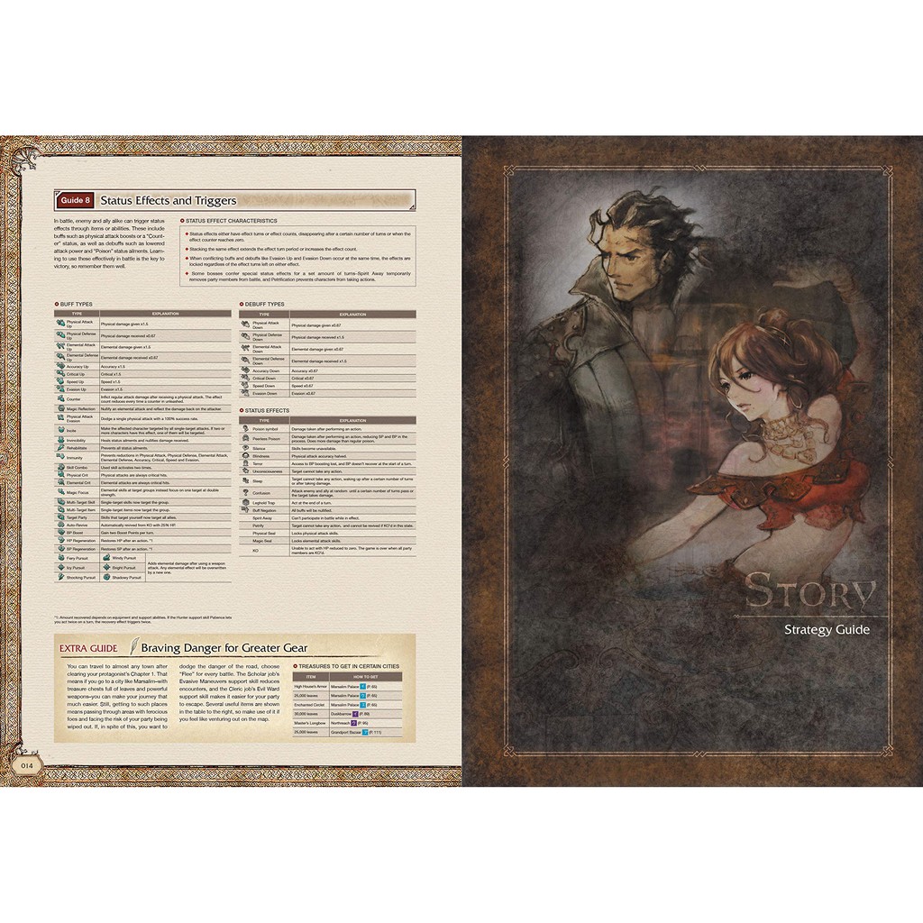 Octopath Traveler : The Complete Guide [Hardcover]หนังสือภาษาอังกฤษ ...