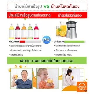 🔥ส่งฟรี🔥 เครื่องคั้นน้ำส้ม มะนาวไฟฟ้า (electric orange squeezer) พร้อมหัวคั้น2ชนิดใช้คั้นน้ำส้ม/มะนาวเครื่องคั้นส้ม [78]