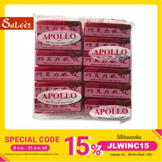 Apollo Milk Chocolate wafer cream เวเฟอร์เคลือบช็อคโกแล็ก ซองแดง