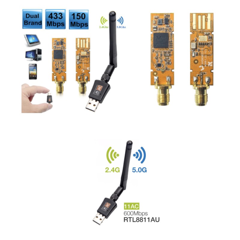ตัวรับสัญญาณไวไฟ USB 600Mbps 2G/5G แบบมีเสาอากาศ ตัวรับ WIFI สำหรับคอมพิวเตอร์ โน้ตบุ๊ค Mini USB 2.0 Wireless ราคา ถูกที่สุด ดีลบีเคเค แกลเลอรีภาพที่ 3
