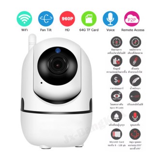 กล้องวงจรปิด(ตรวจจับการเคลื่อนไหว) กล้องวงจรปิด IP Camera รุ่น HR35 1.4 Mpแถมอะแด็ปเตอร์