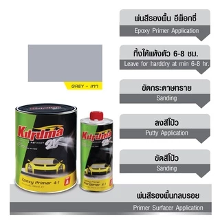 คูลูม่าร์ สีรองพื้น อีพ็อกซี่ (สีเทา) 2K 4:1 Part A ขนาด 0.80 L Part B ขนาด 0.20 L (สีรองพื้นเกาะเหล็ก)