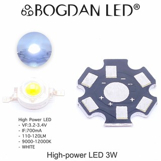 LED High power 3W 9000K แอลอีดีลูกปัดสีโคลด์ไวท์ ให้ความสว่างสูง ความร้อนต่ำ อายุการใช้งานยาวนาน สินค้าพร้อมส่งในไทย