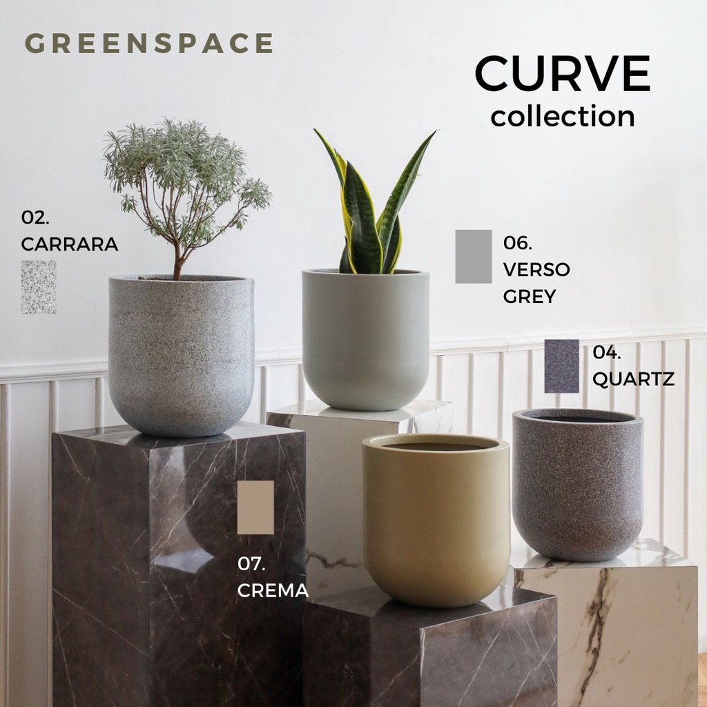 มุมมอง 3