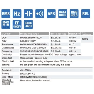 Sanwa CD800F ดิจิตอล มัลติมิเตอร์ 1,000V True RMS วัดไฟฟ้าไร้สัมผัส 6,000 Count CAT. IV Digital Multimeter จอสวย