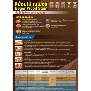 Beger WoodStain สีย้อมไม้ กึ่งเงา ทาผนังภายในและภายนอก 1 แกลลอน สีทาผนังไม้ ผนังไม้ สีทาไม้