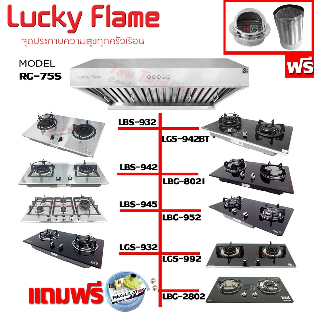เครื่้องดูดควัน Lucky Flame รุ่น RG-75S ซื้อคู่ เตาแก๊สฝัง Lucky Flame(ฟรีชุดหัวปรับแก๊ส SAFETY,ท่อเฟค,หน้ากากกันแมลง)