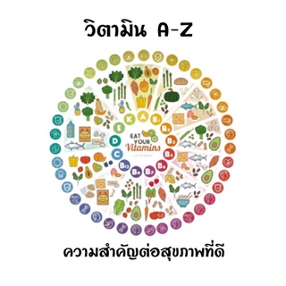 ไขความลับวิตามิน A-Z