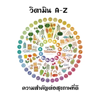 ไขความลับวิตามิน A-Z