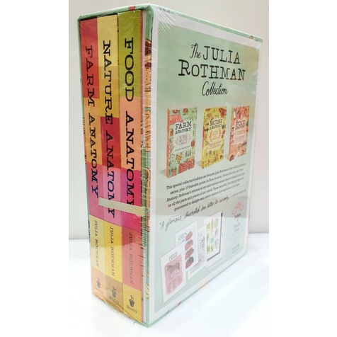 The Julia Rothman Collection : Farm Anatomy, Food Anatomy, Nature ...