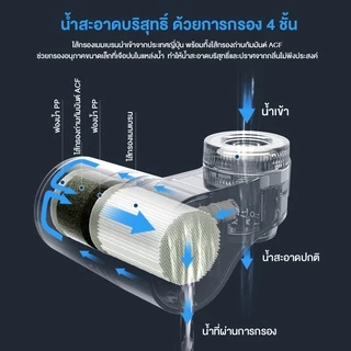 philipswater AWP3752/AWP3751/AWP3705 เครื่องกรองน้ําหัวก๊อก อุปกรณ์เครื่องกรองน้ำ