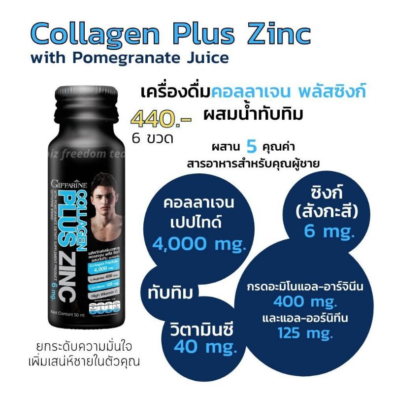 กิฟฟารีน คอลลาเจนพลัส ซิงก์ Collagen Plus Zinc เครื่องดื่มคอลลาเจนสำหรับผู้ชาย