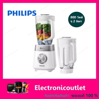 PHILIPS เครื่องปั่นเอนกประสงค์ รุ่น HR2226