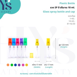 ขวดกลมใส ฝาสเปรย์ PT ปริมาณ 10 ml