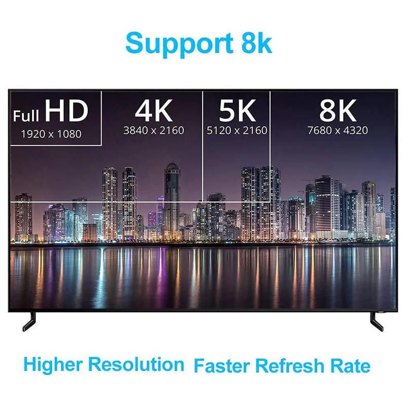 สาย HDMI V2.1 Cable Support 8K 60Hz Ultra HD 4K 120Hz Dynamic HDR High ...