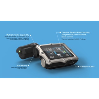 Sherwatet, PERDIX2 + SWIFT transmitter