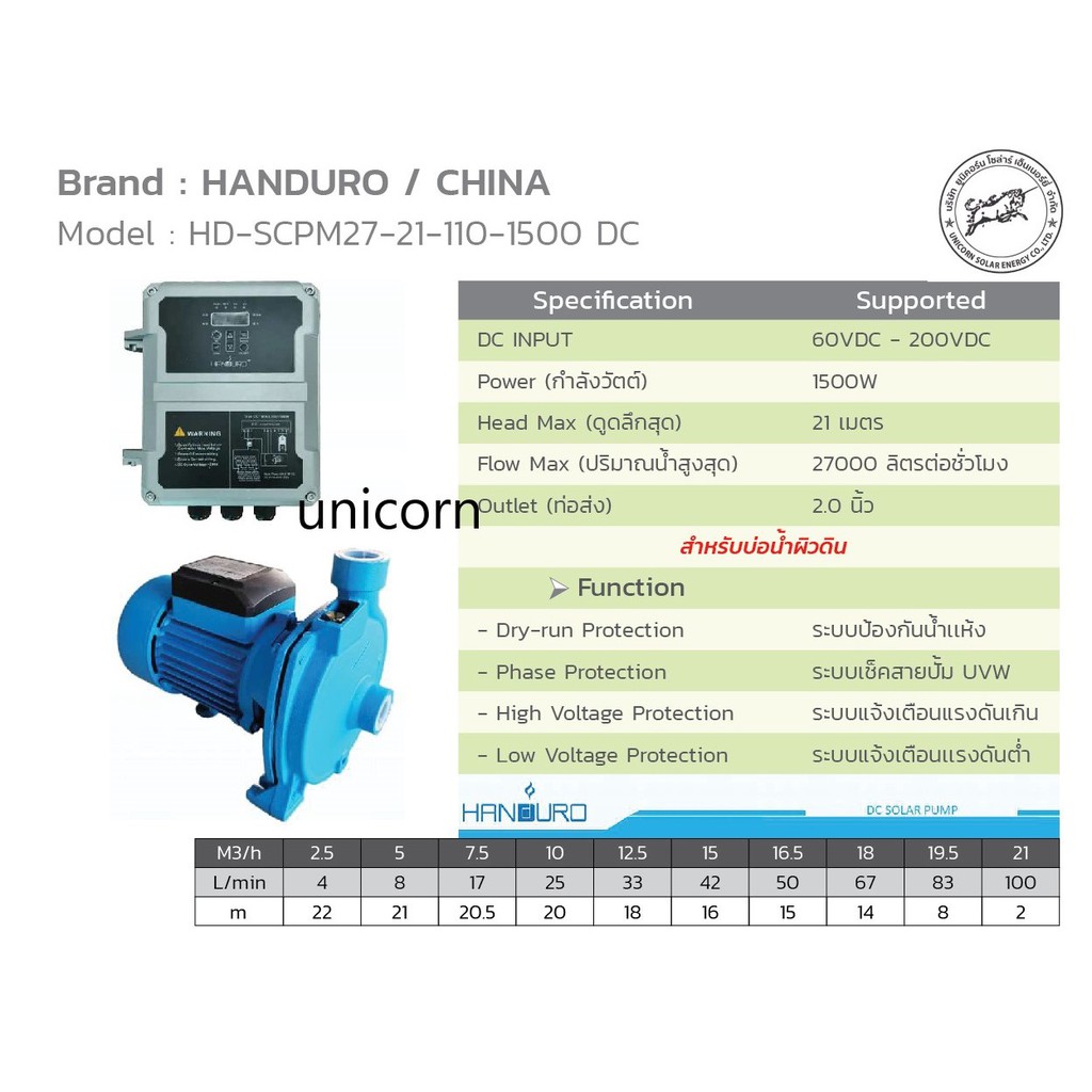 โซล่าปั๊มหอยโข่ง “Handuro” 1500 W ท่อออก 2.0"  Head 21 ม.(“Handuro”/HD-SCPM27-21-110-1500 DC Brushle