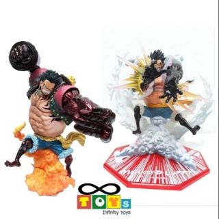 โมเดลMonkey D-Luffy Gear4 (โมเดลมังกี้ ลูฟี่ เกียร์4)