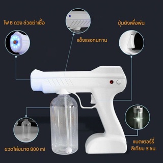 [พร้อมส่งสต๊อคไทย]ปืนพ้นฆ่าเชื้อแอลกอฮอspray Gun