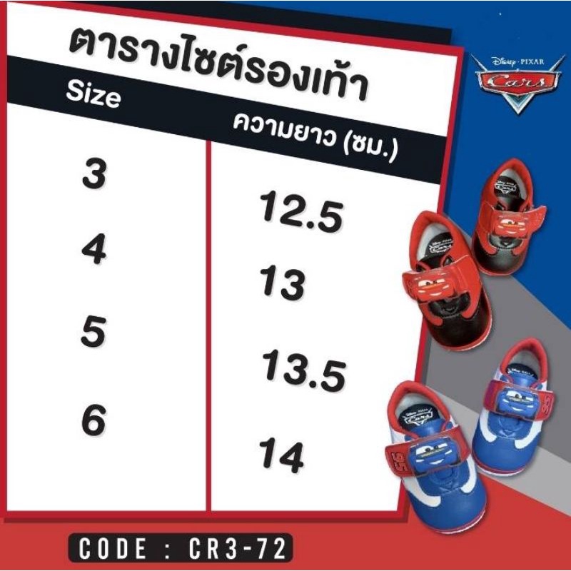 รองเท้าเด็กแมคควีนงานขึ้นห้างโรบินสัน