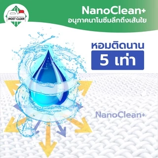 MostClean น้ำยาปรับผ้านุ่ม Mono Soft 3800 ml สูตรเข้มข้น ใช้นิดเดียวผ้านุ่มฟู หอมละมุน แกลลอน