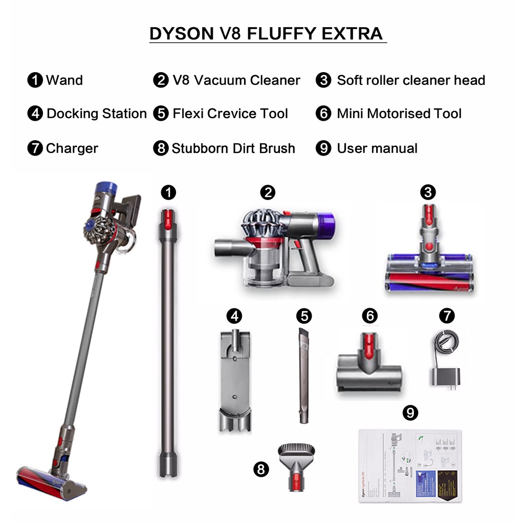 Dyson v8 fluffy extra. Dyson v8 slim fluffy extra. Dyson v8 slim fluffy extra. Dyson v8 absolute+ (353323-01). Пылесос дайсон v11s digital slim fluffy.